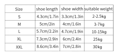 Boticas para mascotas