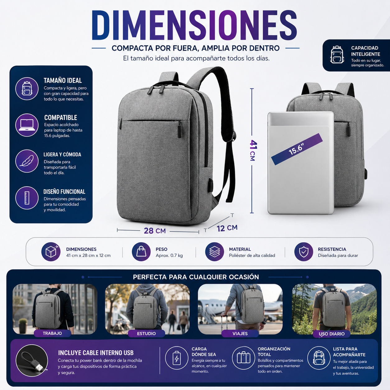 Mochilas Puerto USB