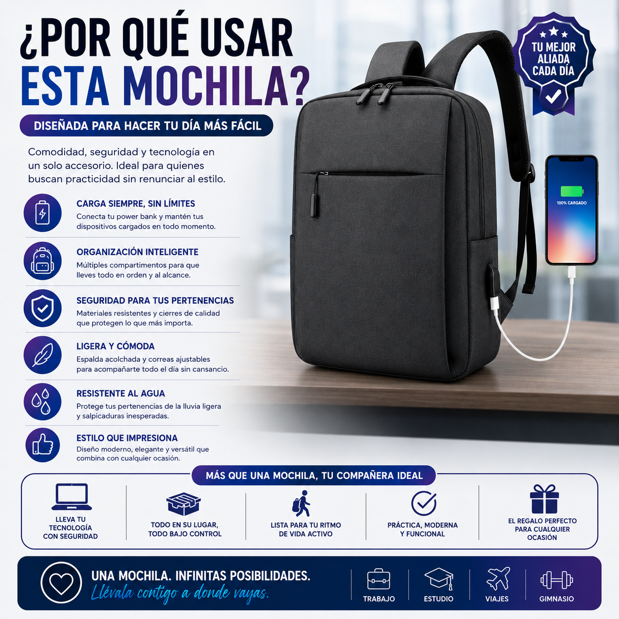 Mochilas Puerto USB