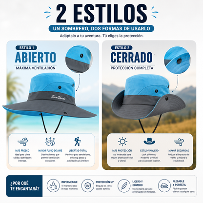 Sombreros Impermeables