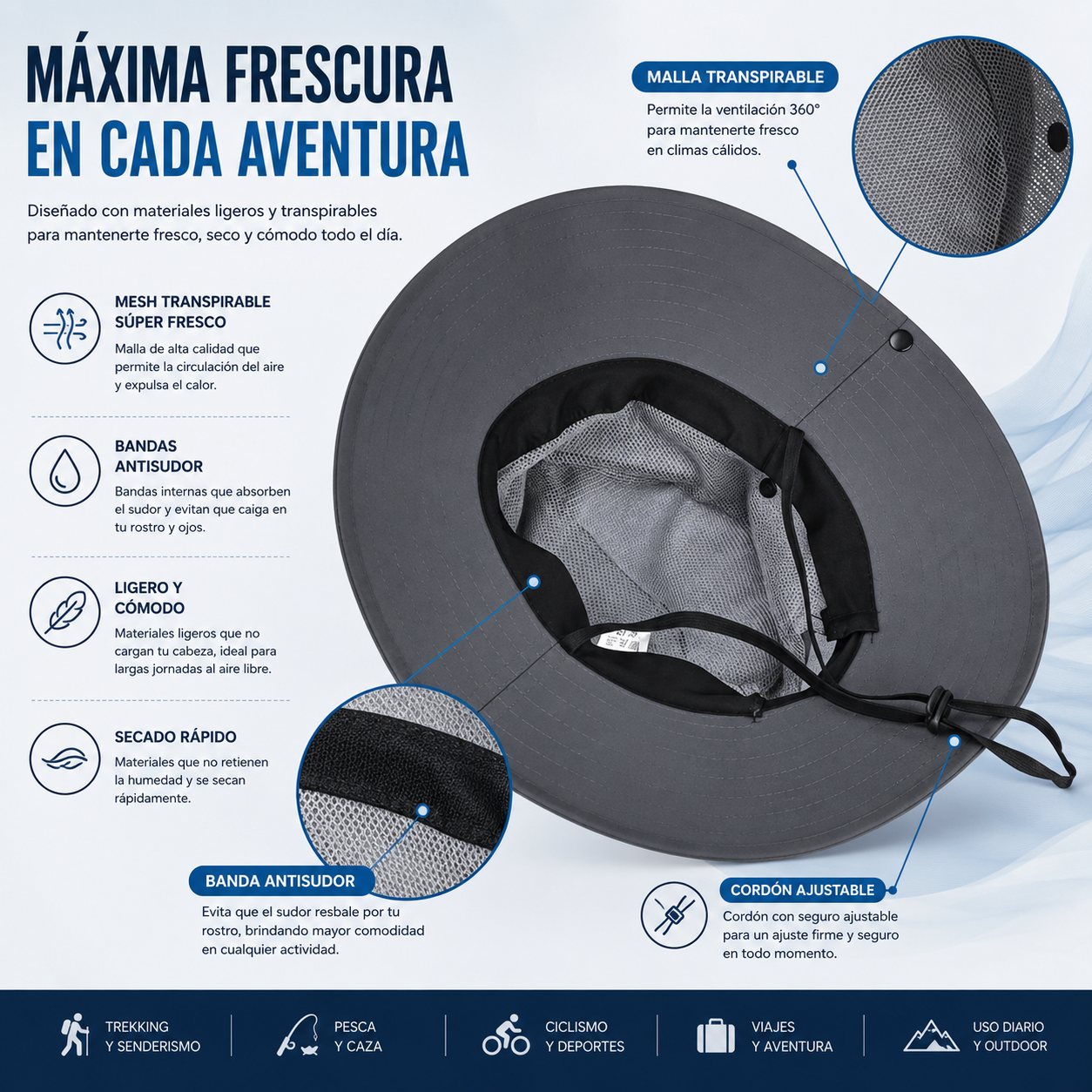 Sombreros Impermeables